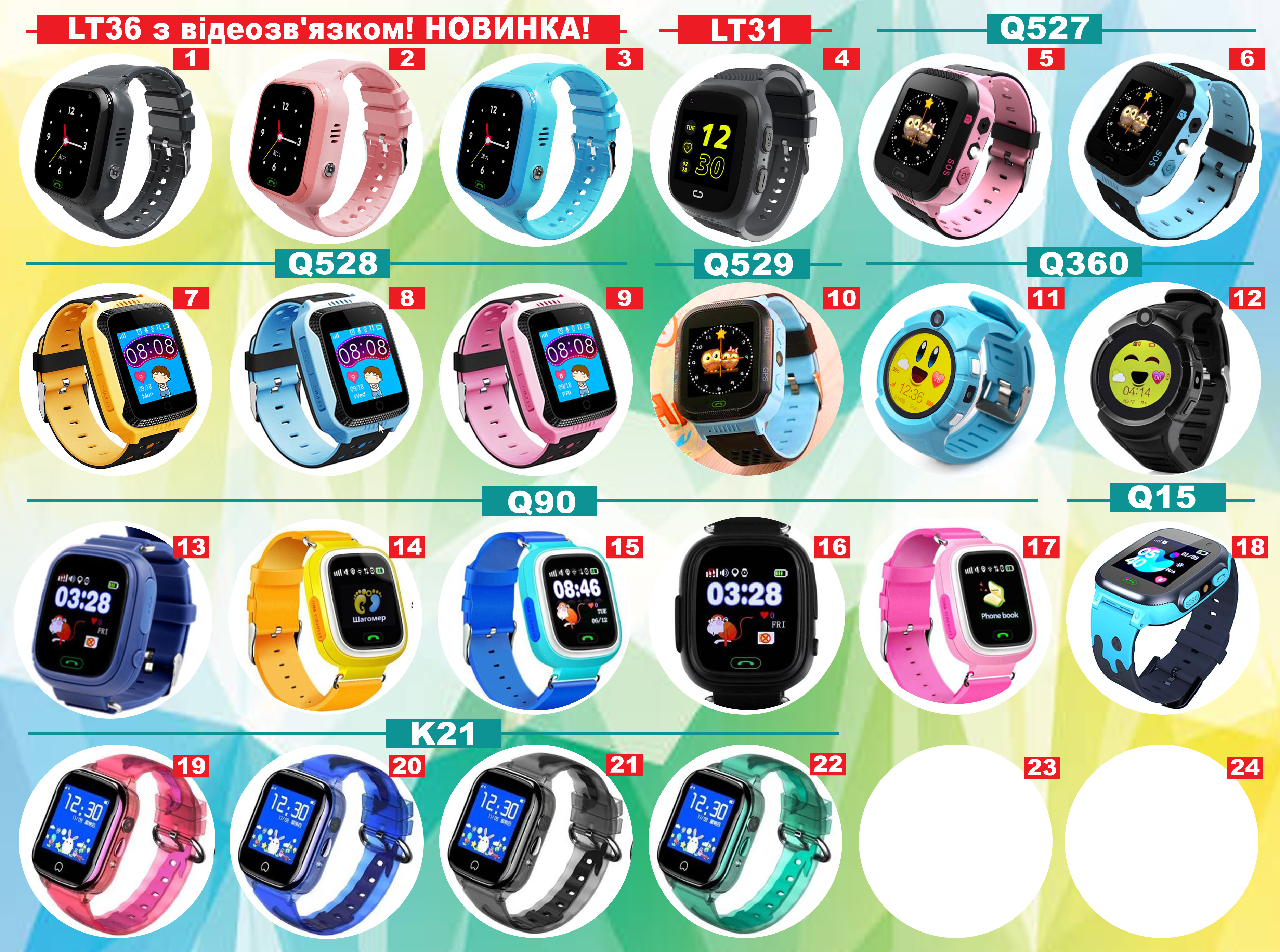 Дошка оголошень Вінниці та Вінниччини | вінниця, вінниця, вінницька область, купити в вінниці, вінниця оголошення, оголошення вінниця
